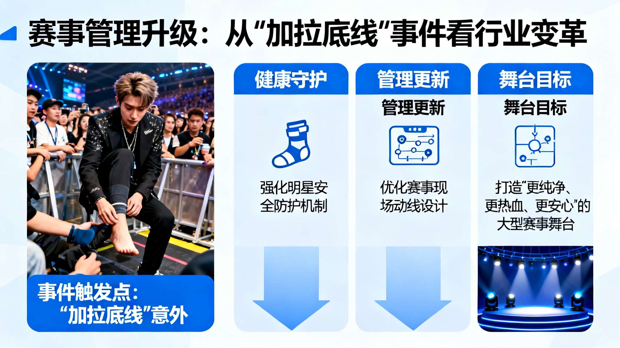 加兰底线踩到观众崴脚,好在并无大碍继续在场比赛
